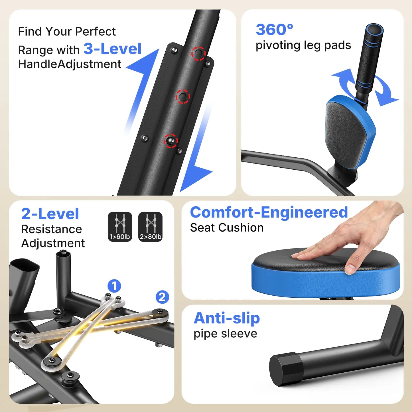 HipFlex Pro™ – 360° Lower Body Shaping Machine